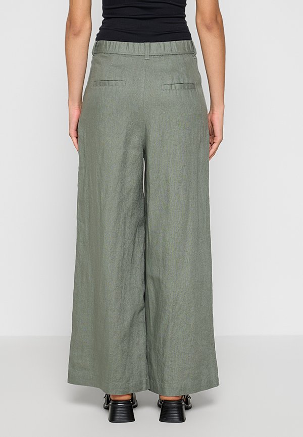 InWear PEG