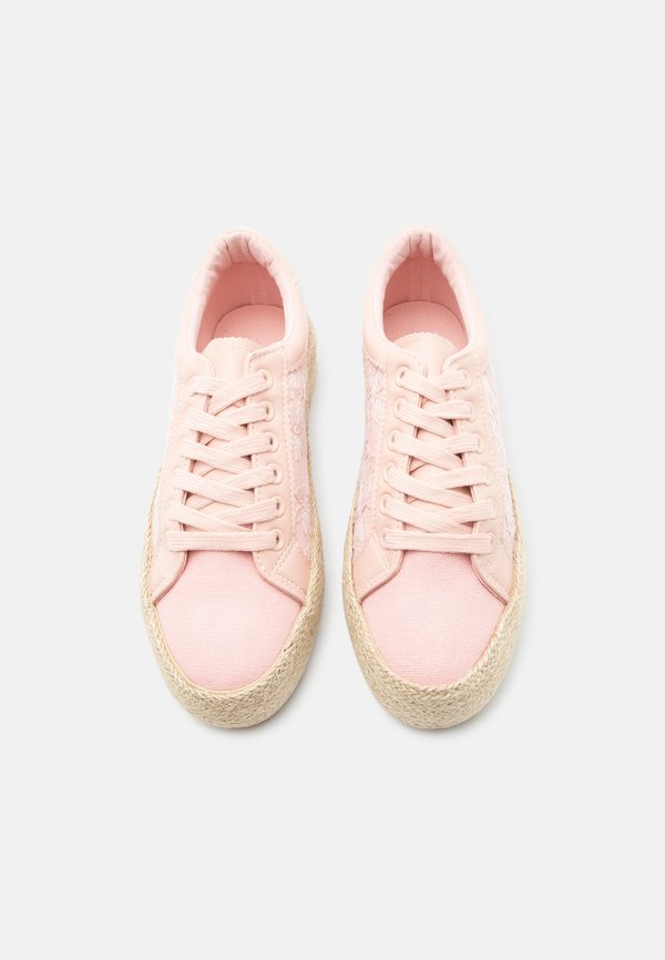 Anna Field by Zalando