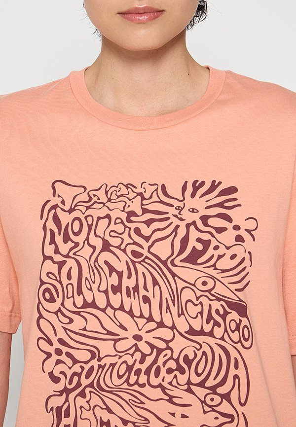Scotch & Soda
