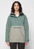 DC Shoes