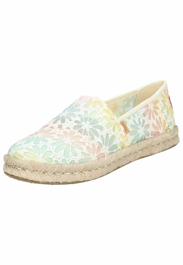 TOMS