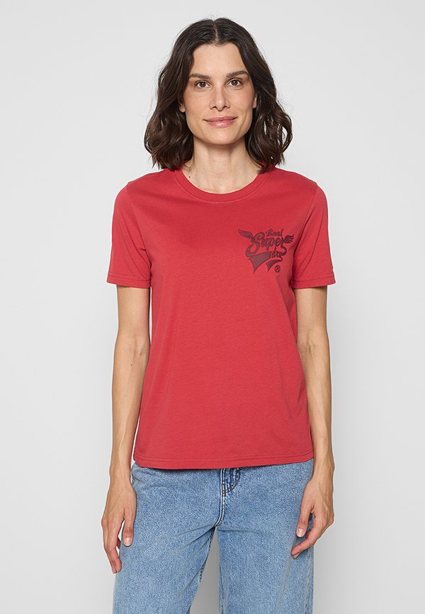 Superdry & Co