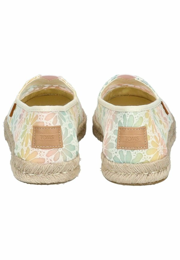 TOMS