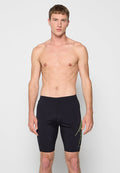 Speedo