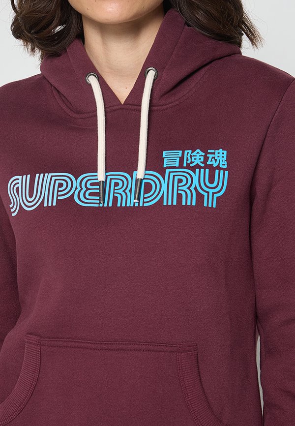 Superdry & Co