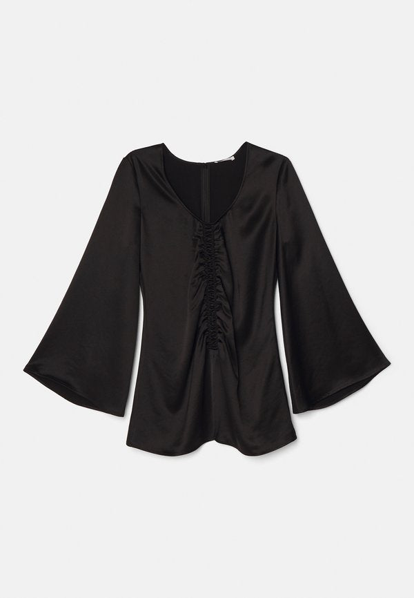 By Malene Birger LEVIOLA