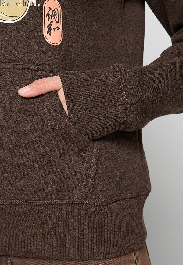 Superdry & Co ITAGO