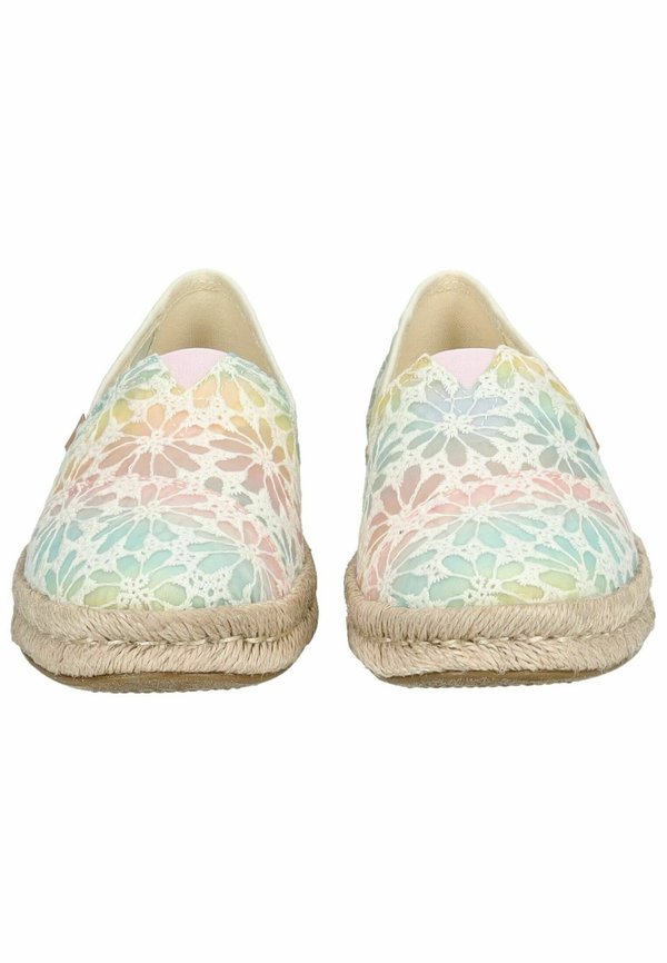 TOMS