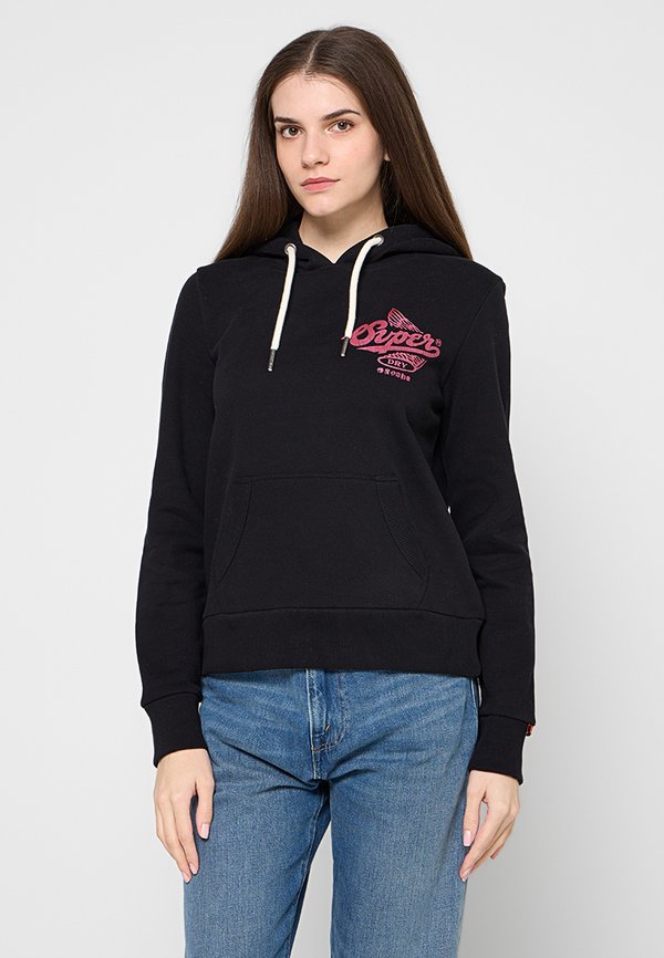 Superdry & Co