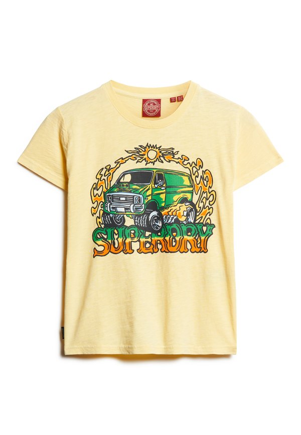 Superdry & Co