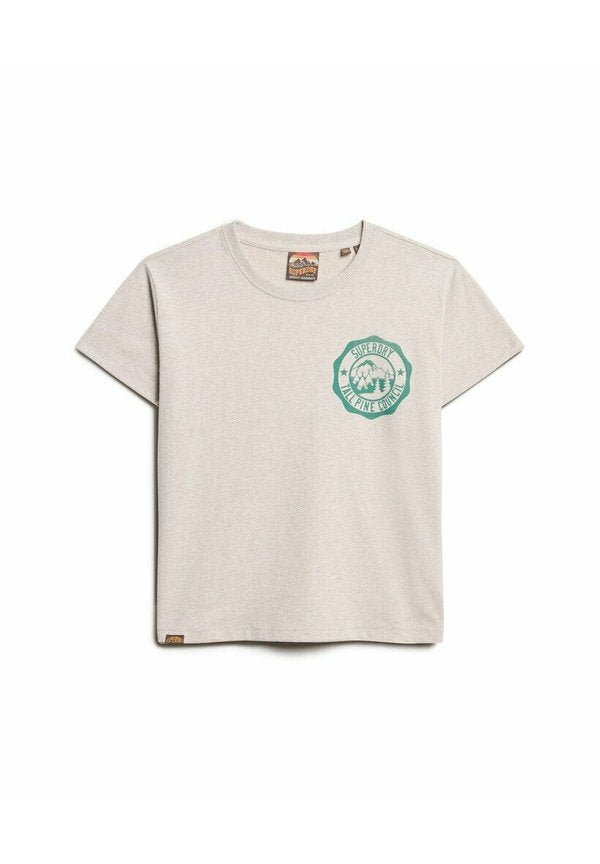 Superdry & Co