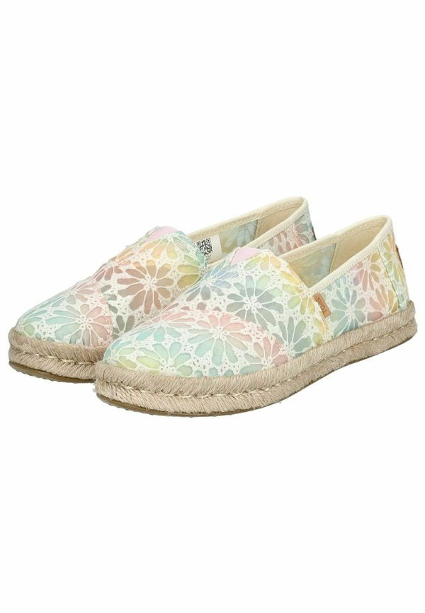 TOMS
