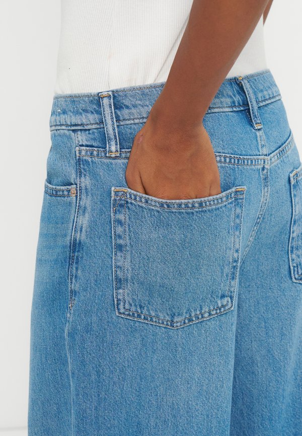 GAP