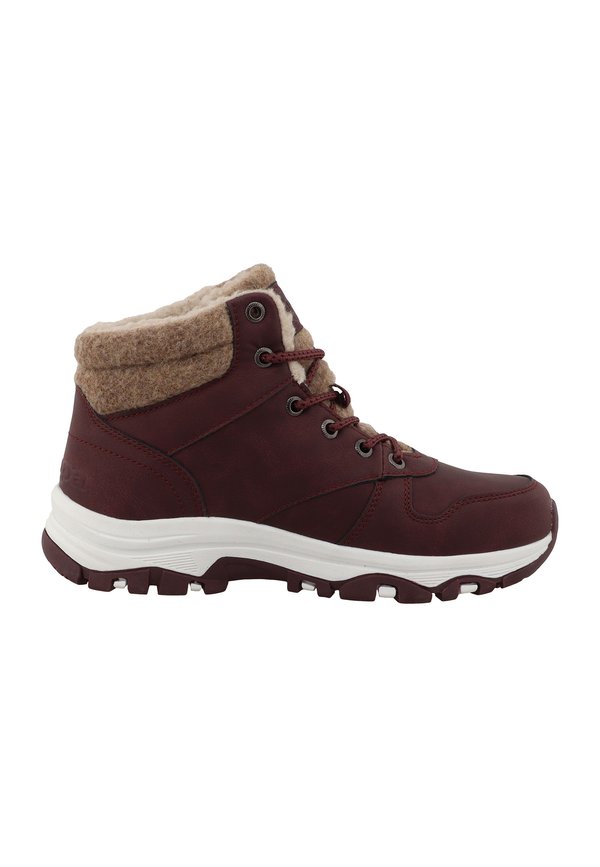 Kappa STIEFEL