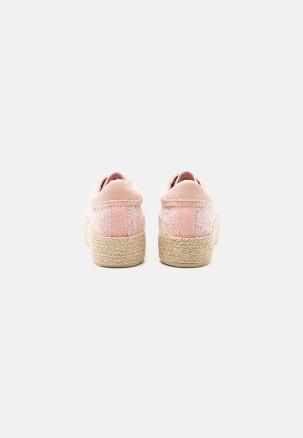 Anna Field by Zalando
