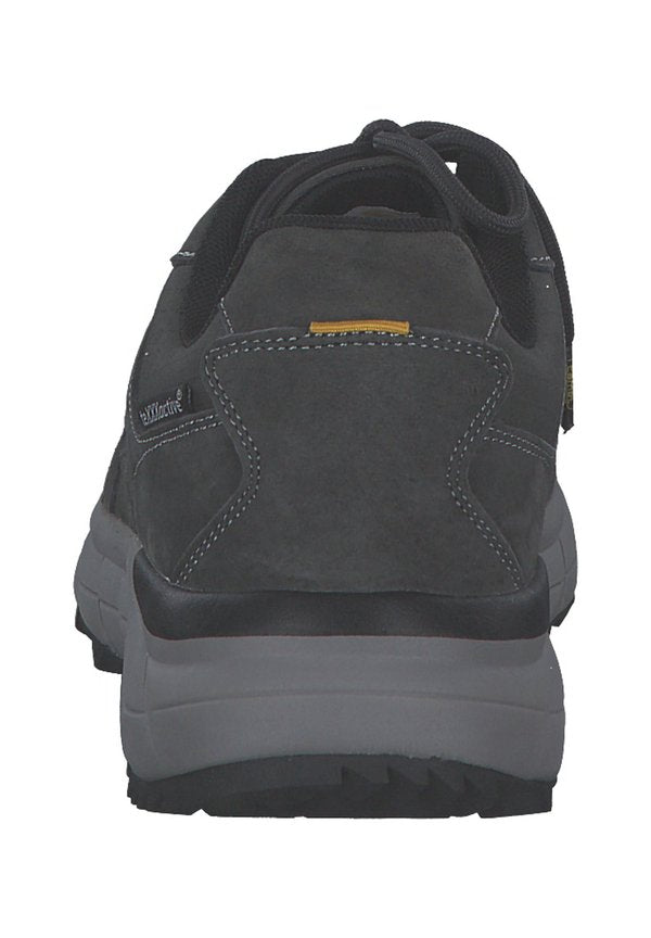 camel active
