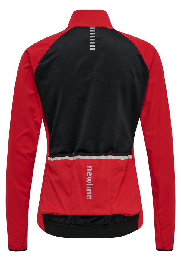 Newline CORE THERMAL