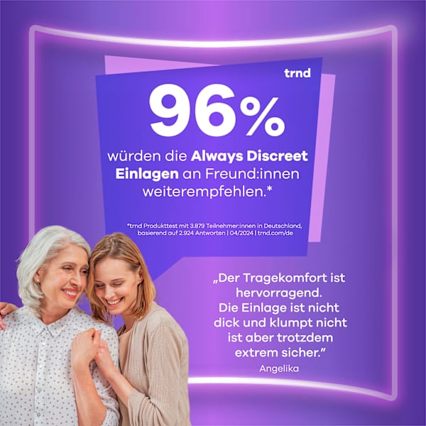 discreet Einlagen Inkontinenz Long, Big Pack always