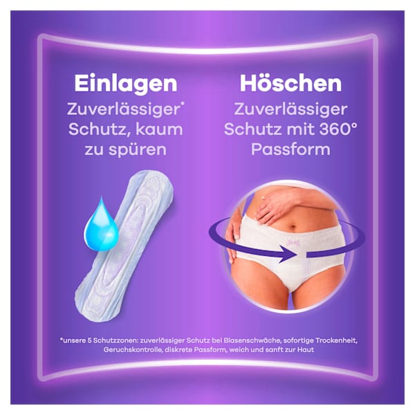 discreet Einlagen Inkontinenz Normal, Big Pack always