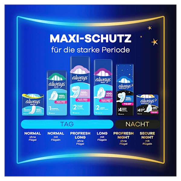 Maxi-Binden Long mit Flügeln always