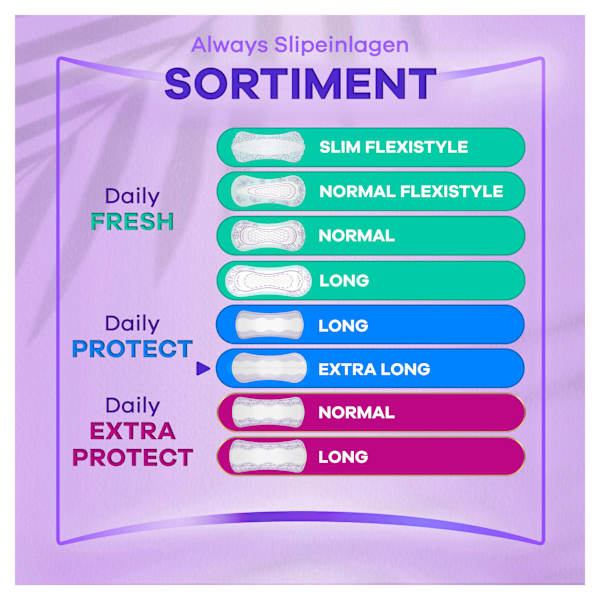 Slipeinlagen Daily Protect Extra Long, Big Pack always