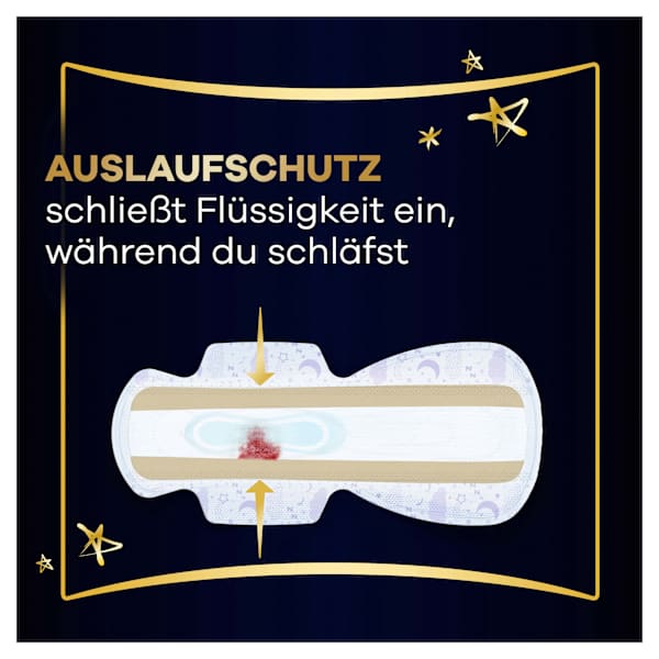 Ultimate-Binden Night Max Protection 6 mit Flügeln always