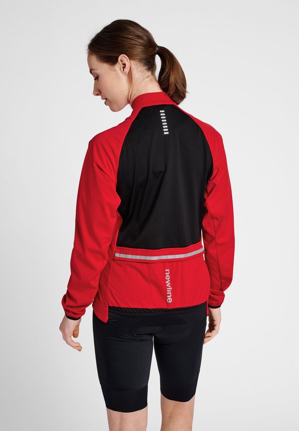 Newline CORE THERMAL