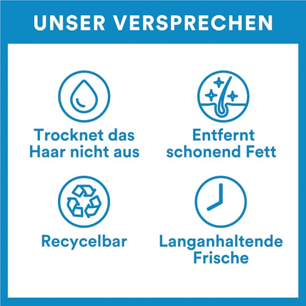 Trockenshampoo Sensible Kopfhaut Batiste