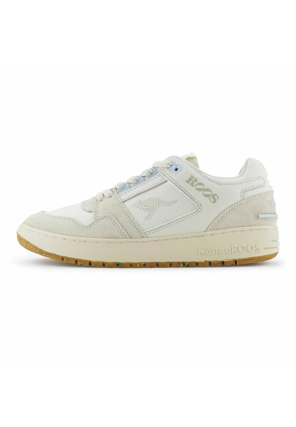 KangaROOS