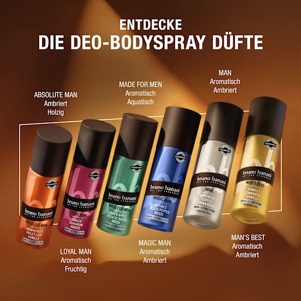 Deospray Loyal Man Ginger Geranium Amber bruno banani