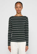 Scotch & Soda