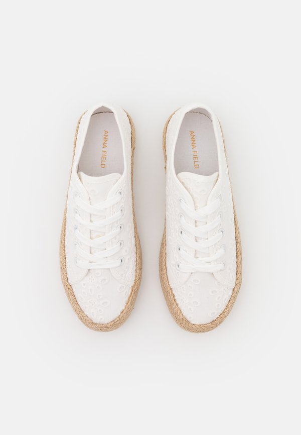 Anna Field by Zalando
