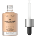 Foundation Liquid HD Coverage 40 Warm Beige CATRICE