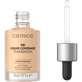 Foundation Liquid HD Coverage Waterproof 008 Fair Beige CATRICE