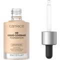 Foundation Liquid HD Coverage Waterproof 10 Light Beige CATRICE