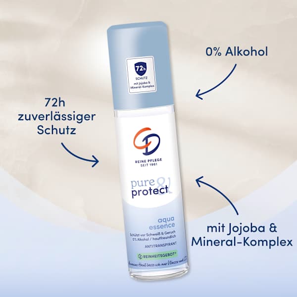 Antitranspirant Deo Zerstäuber Pure & Protect Aqua Essence CD