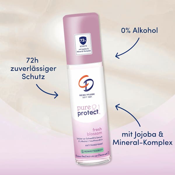 Antitranspirant Deo Zerstäuber pure & protect fresh blossom CD