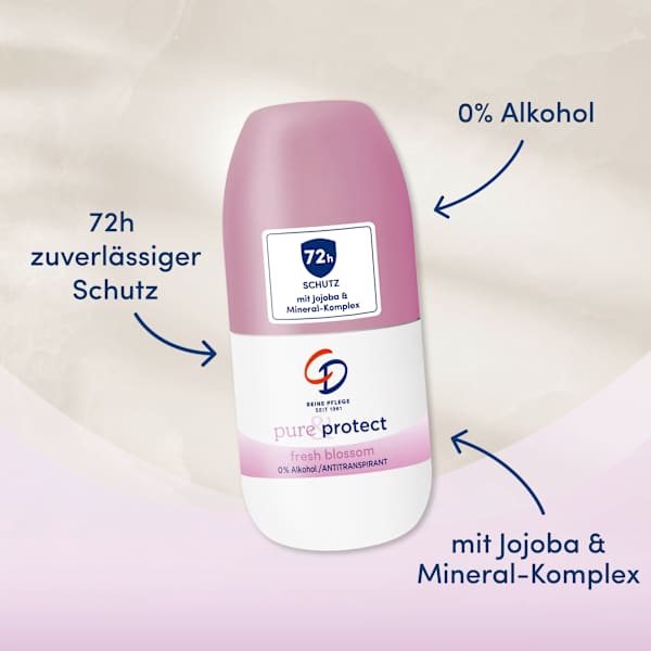 Deo Roll-on pure & protect fresh blossom CD