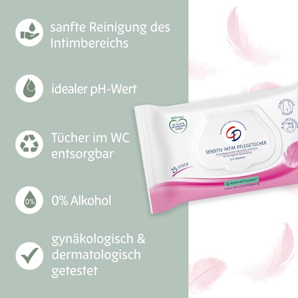 Intimpflegetücher Sensitiv CD