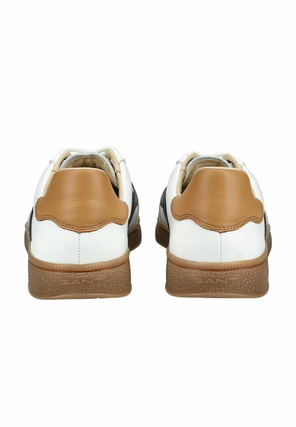 GANT