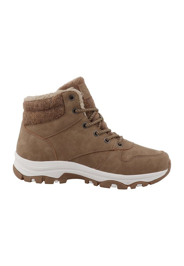 Kappa STIEFEL