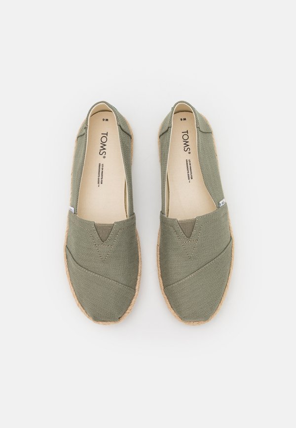 TOMS