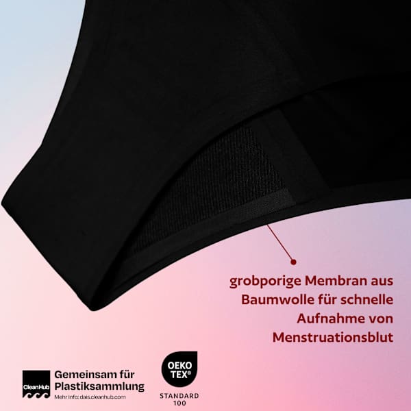 Periodenunterwäsche Slip Cheeky Schwarz Gr. M dais