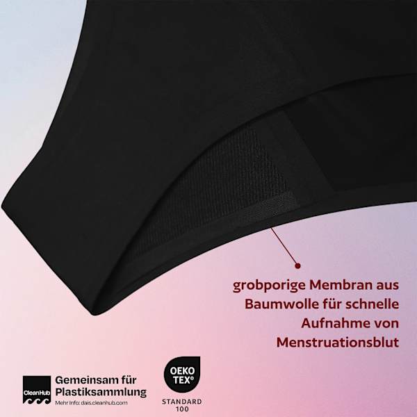 Periodenunterwäsche Slip Cheeky Schwarz Gr. S dais