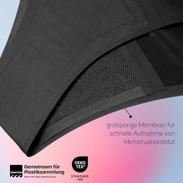 Periodenunterwäsche Slip Night schwarz Gr. M dais