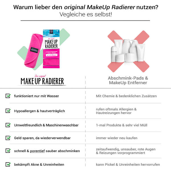 MakeUp Radierer Tuch Pink Der original MakeUp Radierer
