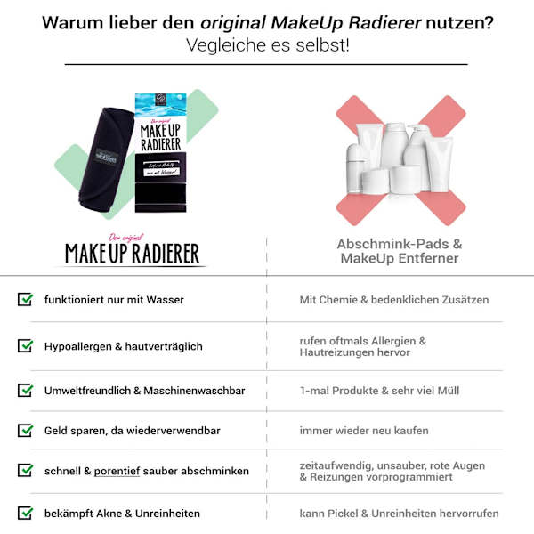 MakeUp Radierer Tuch Schwarz Der original MakeUp Radierer