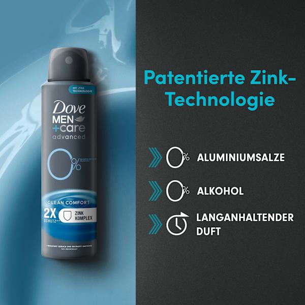 Deospray Clean Comfort mit Zink-Komplex Dove MEN+CARE