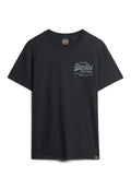 Superdry & Co
