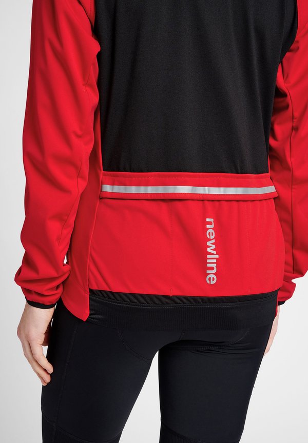 Newline CORE THERMAL